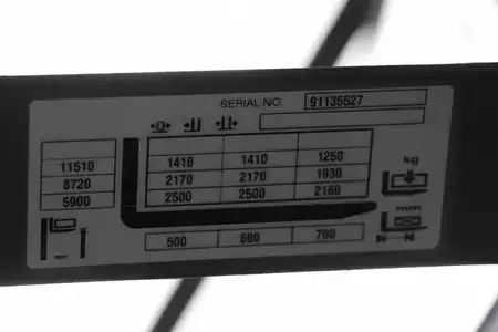 Reachtrucks 2019  Jungheinrich ETV 325 (5)