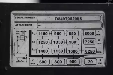 Tolóoszlopos targonca 2018  Yale MR14 (5)