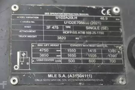 LPG heftrucks 2021  TCM U1D2A20LH (4)