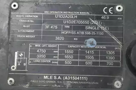 LPG heftrucks 2021  TCM U1D2A20LH (4)