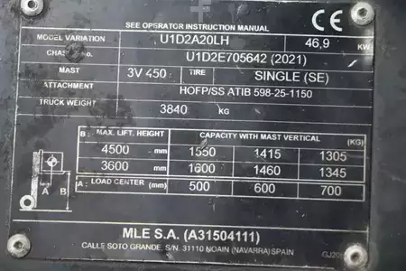 LPG heftrucks 2021  TCM U1D2A20LH (4)