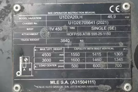 LPG heftrucks 2021  TCM U1D2A20LH (4)