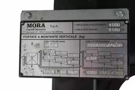 Elektro čtyřkolový VZV 2018  Mora EP160R (5)
