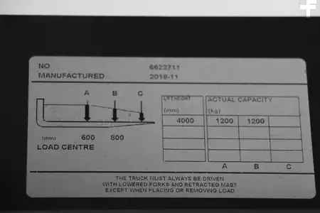 Tolóoszlopos targonca 2018  Toyota RRE120B (5)