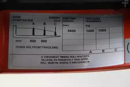 Reach Truck 2015  BT RRE140 (5)