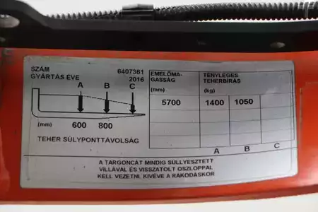 Reach Truck 2016  BT RRE140 (5)