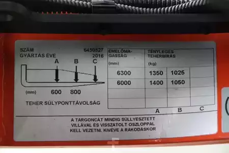 Reach Truck 2016  BT RRE140 (5)