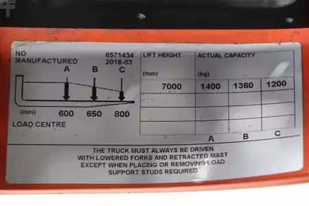 Schubmaststapler 2018  BT RRE140H (5)