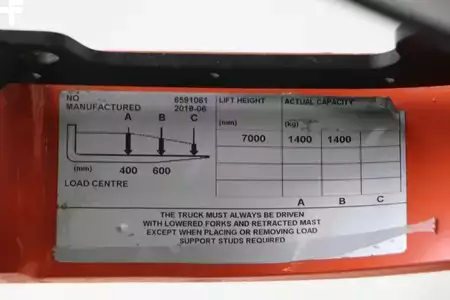 Carretilla retráctil 2018  Toyota RRE140H (5)