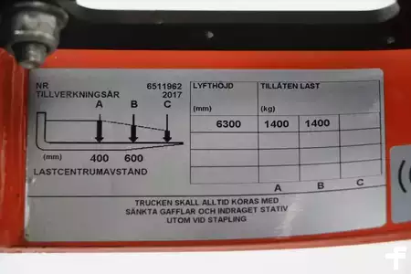 Rækketruck 2017  Toyota RRE140HE (5)