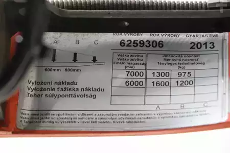 Schubmaststapler 2013  BT RRE160 (5)