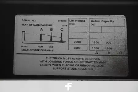 Schubmaststapler 2016  BT RRE160B (5)