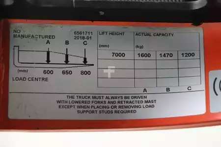 Carretilla retráctil 2018  Toyota RRE160H (5)