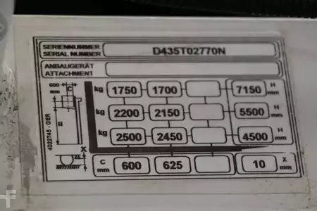 Chariots à mât rétractable 2015  Hyster R2.5 (5)