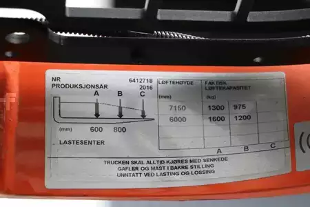 Työntömastotrukki 2016  BT RRE160E (5)