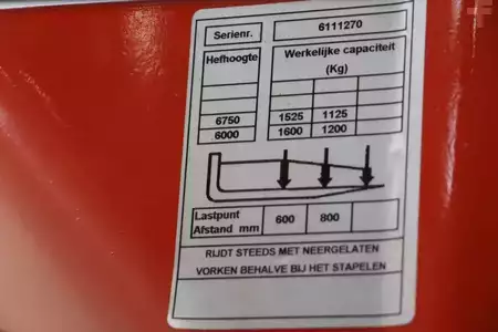Retraky 2010  BT RRE160 (5)