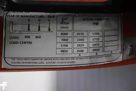 Carretilla retráctil 2020  Toyota RRE250H (5)