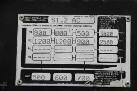 Apilador eléctrico 2006  Yale S1.2 (5)