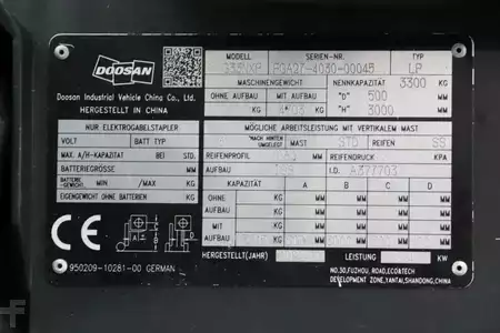 LPG heftrucks 2022  Doosan G33NXP (4)
