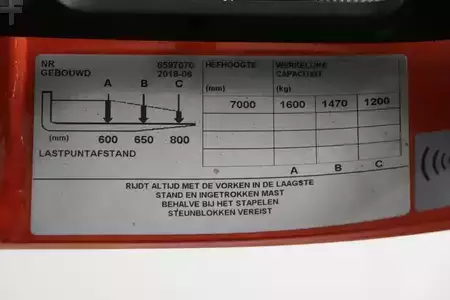 Retráctil 2018  Toyota RRE160H (5)