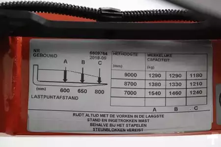 Skjutstativtruck 2018  BT RRE160H (4)