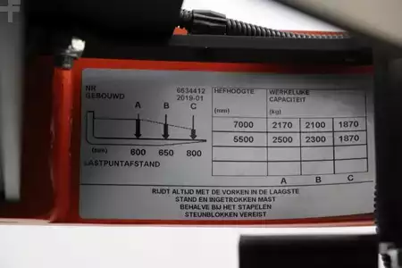 Skjutstativtruck 2019  Toyota RRE250H (5)