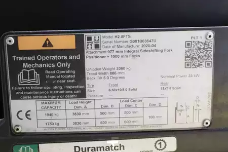 LPG VZV 2020  Hyster H2.0FTS (4)