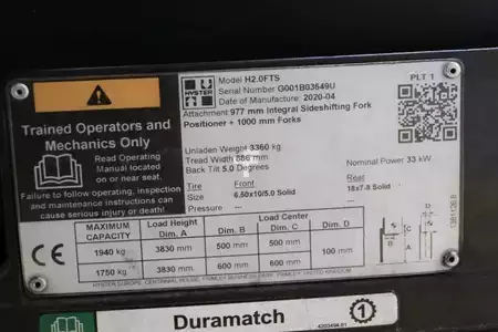 LPG VZV 2020  Hyster H2.0FTS (4)