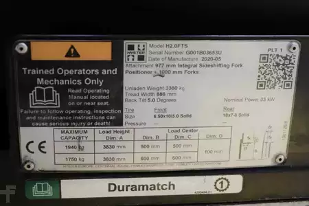 LPG VZV 2020  Hyster H2.0FTS (4)