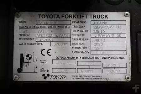 Dieseltrukki 2020  Toyota 02-8FDF30 (4)
