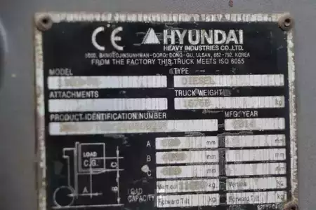 Dieseltrukki 2014  Hyundai 110D-7A (2)