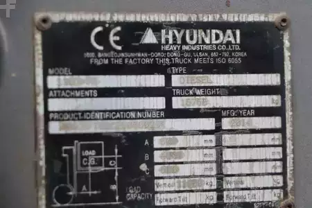Dieselový VZV 2014  Hyundai 110D-7A (4)