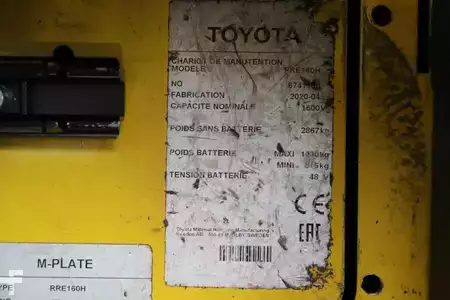 Retraky 2020  Toyota RRE160H (2)