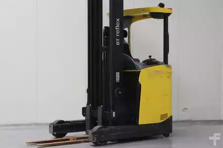 Retraky 2020  Toyota RRE160H (1)