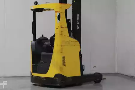 Retraky 2020  Toyota RRE160H (2)
