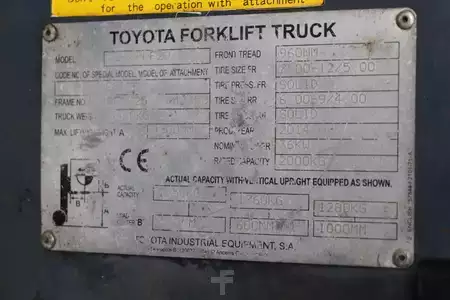 Dieseltrukki 2014  Toyota 02-8FDF20 (4)