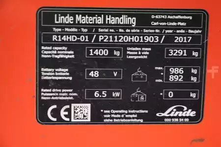 Retraky 2017  Linde R14HD-01 (5)