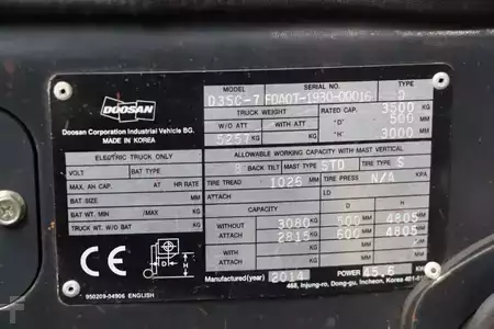 Diesel Forklifts 2014  Doosan D35C-7 (4)
