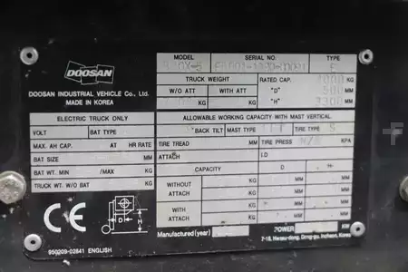 Electric - 4 wheels 2012  Doosan B40X-5 (4)