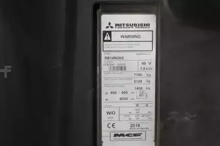 Retraky 2018  Mitsubishi RB14N2HS (4)