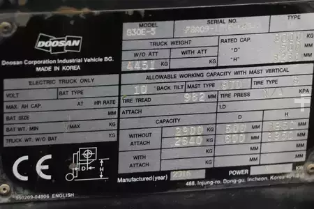 Gas truck 2016  Doosan G30E-5 (4)