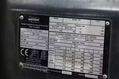 Carrelli elevatori GPL 2017  Doosan G25E-5 (4)