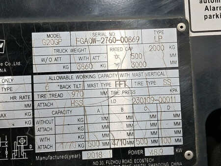 Doosan G20GP
