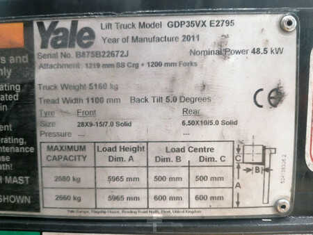 Yale GDP35VX