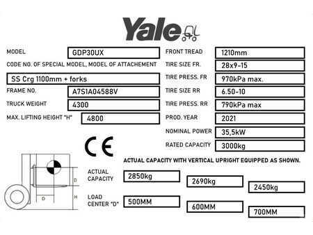 Yale GDP30UX