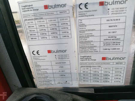 Sideloader 2017  Bulmor DQ70-12-50D (11)