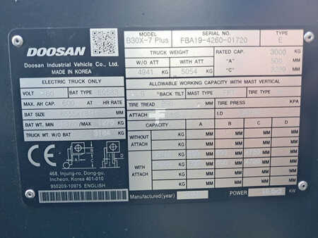 Doosan B30X-7 Plus