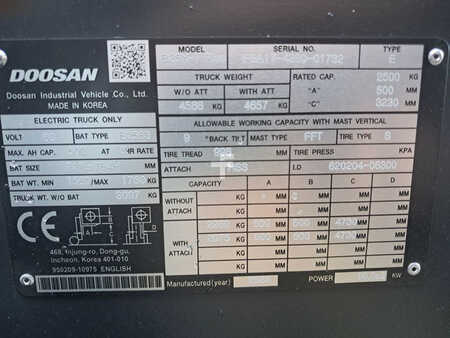 Chariots électriques à 4 roues 2023  Doosan B25X-7 Plus (7)