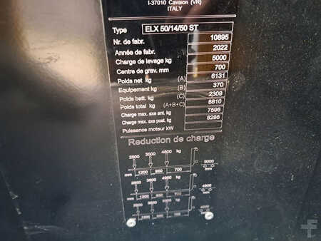 Baumann ELX 50/14/50 ST