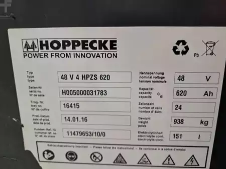 Elektryczne 4-kołowe 2021  Hyster R2.0 (12)